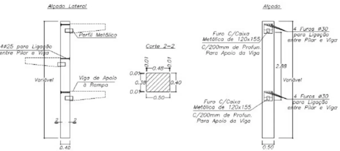 Figura 5.9: Dimensões dos pilares intermédios das rampas de acesso [14].