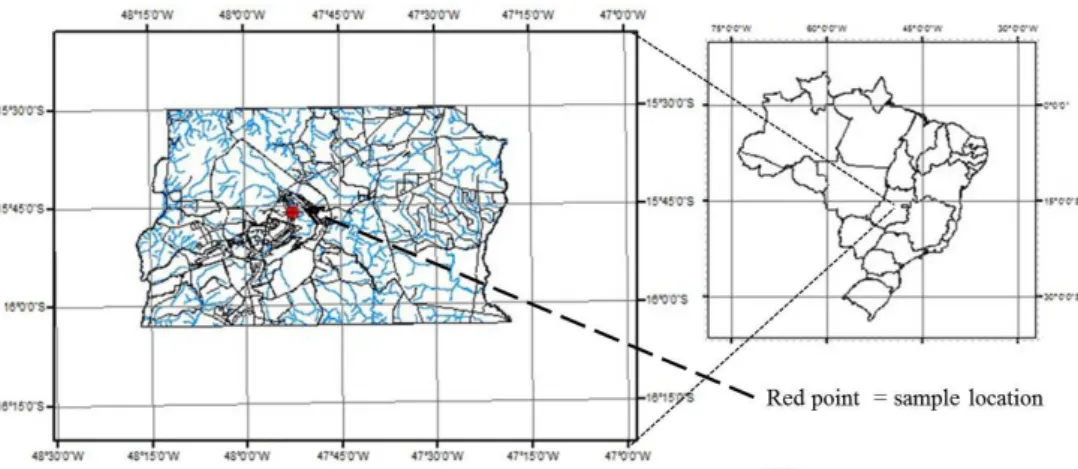 Figure 1. Map of location of the soil collection.