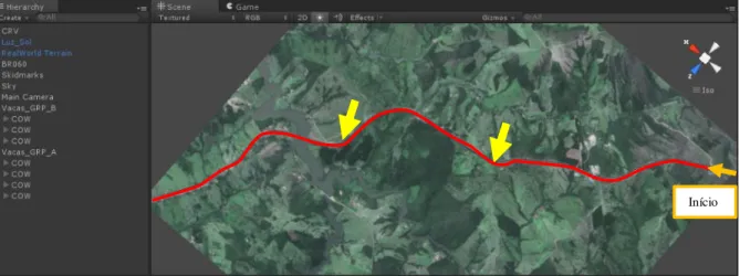 Figura 43 - Foto da vista aérea do mapa com o posicionamento  dos obstáculos (setas em  amarelo) em relação à rodovia (linha vermelha)