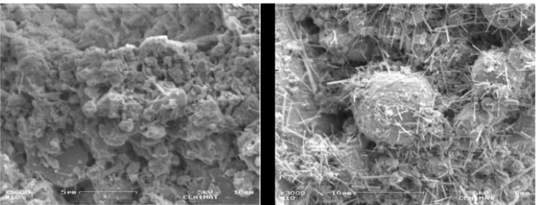 Figura 2.7 – Imagens de microscópio electrónico com 7 dias no estado endurecido: de um grout sem  aditivos a 5000x (esq.) e de um grout com 10% de sílica de fumo a 3000x (dir.) [9] 