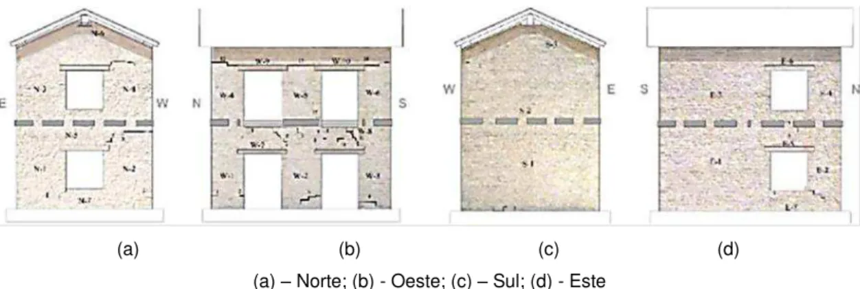 Fig. 2.56 - Representação esquemática das fendas, que ocorreu durante a fase de transporte de Edifício 2  (extraído de Magenes, et al., 2014)