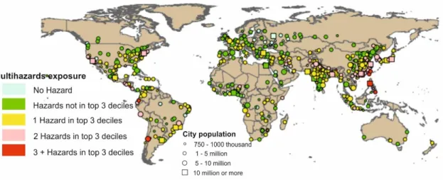 Figure 2.5 – Distribution of cities by population size in 2011 and risk of natural hazards  (Adapted from UN, 2014b) 