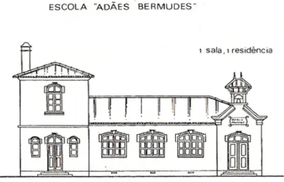 Figura 2.6 – Escola “Adães Bermudes” [18] 