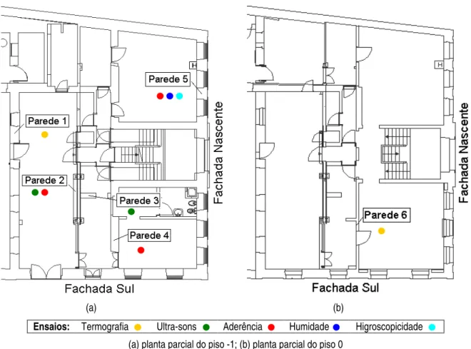 Fig. 5.6 – Plantas parciais do Palacete Lusitânia com a indicação das paredes “ensaiadas” e quais os  ensaios efectuados em cada uma delas 