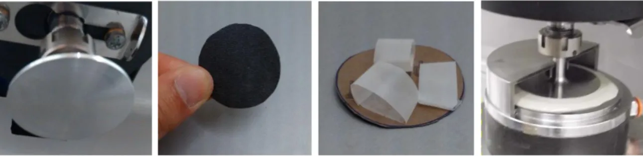 Figura 3.10 - Geometria utilizada durante as medições reológicas e as duas superfícies  consideradas: lisa e com lixa 