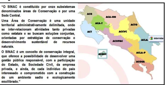 Figura 13  –  SISTEMA NACIONAL DE ÁREAS DE CONSERVACIÓN DE COSTA RICA 