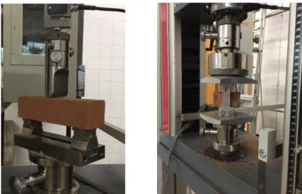 Figure 3.17 - Test procedure for flexural (left) and compressive (right) strengths analysis 