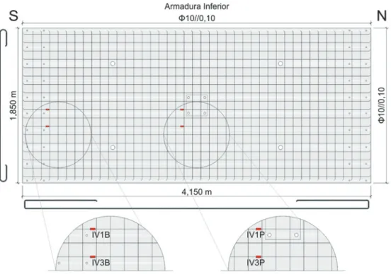 Figura 3.2: Pormenorização da armadura inferior e respetiva localização de extensómetros em pormenor