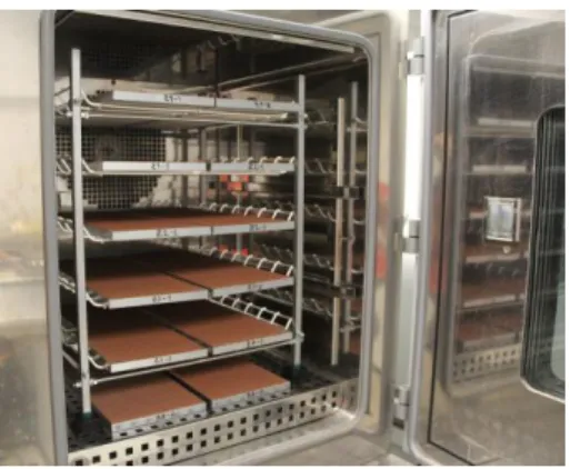 Figure 4 – Climatic chamber. 