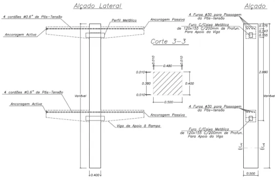 Figura 5.6: Alçado do pilar de acesso composto por vigas com continuidade [33].