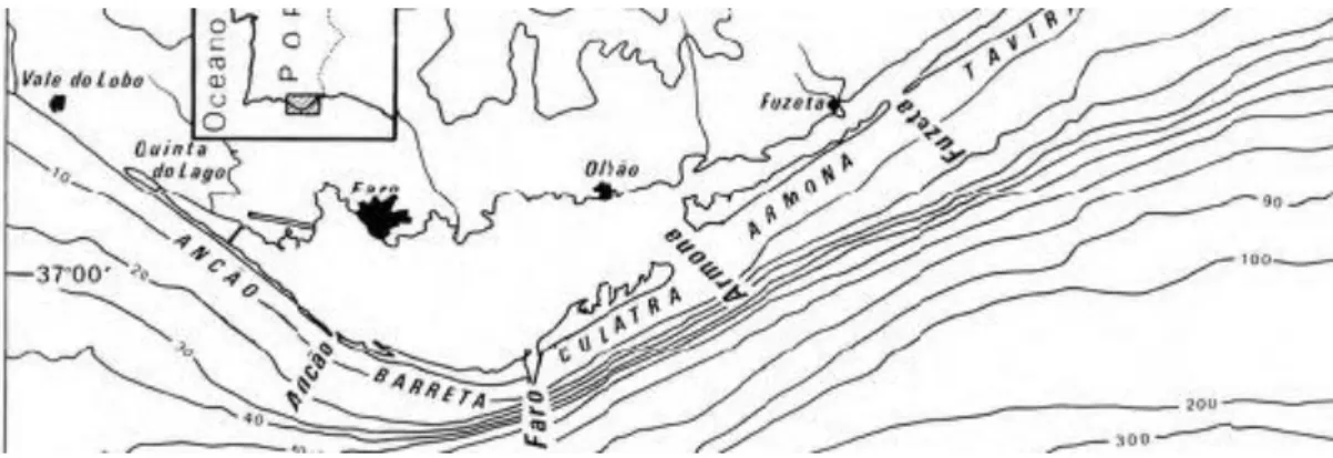 Figura 3.11  –  Apresentação do sistema ilhas-barreira de Ria Formosa (Fonte: 