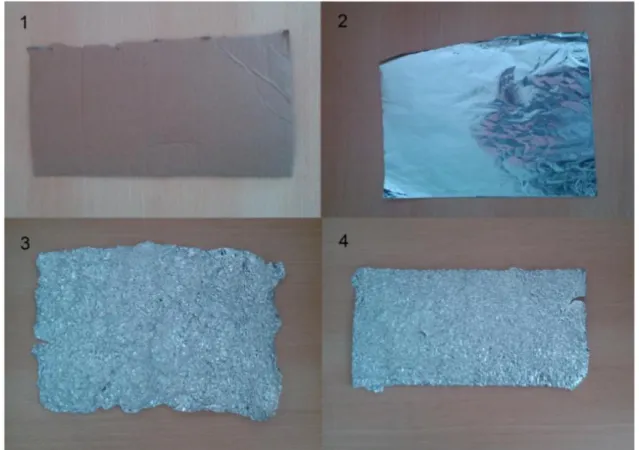 Figura 5.2 - Processo de criação do reflector. (1) Pedaço de cartão, (2) Folha de alumínio, (3) folha de alumínio  amarrotada e reachatada, (4) Cartão envolto com a folha de alumínio (reflector)