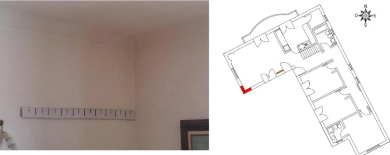 Figura 5.19 - termograma da zona interior da sala de estar e respectivos pontos de análise