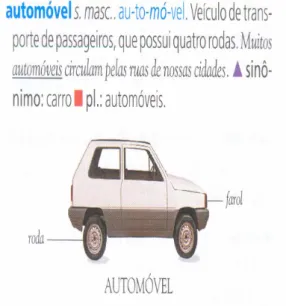 ilustração ao lado. 