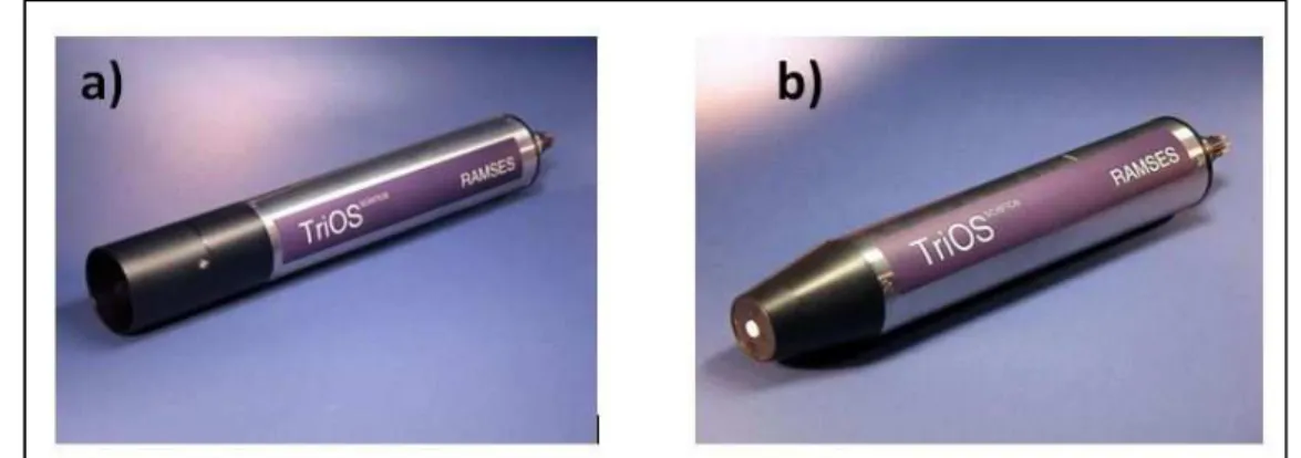 Figura 23 - Espectrorradiômetros TriOS: a) RAMSES-ARC: medição da energia radiante refletida e b)  RAMSES-ACC-VIS: medição da energia incidente 