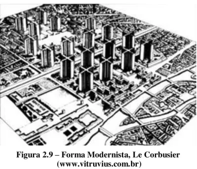 Figura  ‎ 2.9  –  Forma Modernista, Le Corbusier   (www.vitruvius.com.br) 