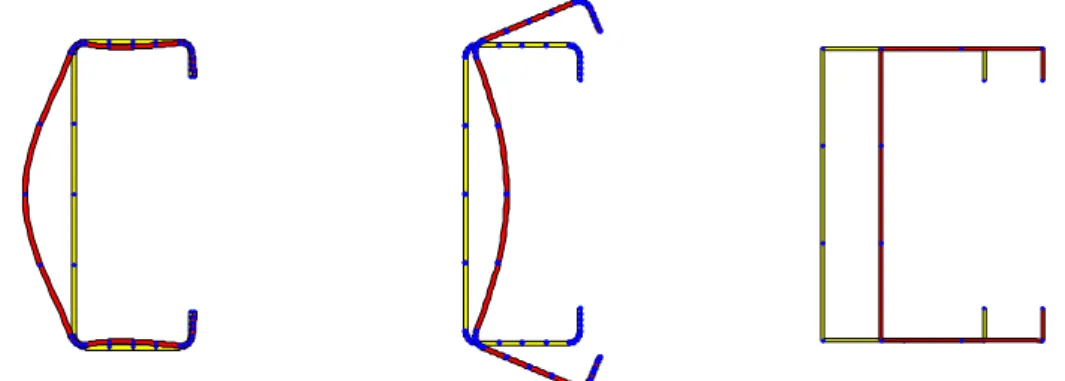 Figura 1.3: Modos de instabilidade de uma secção transversal fechada em losango.