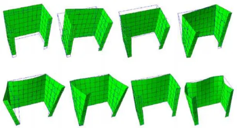 Figura 2.13: Exemplos dos modos de deformação finais da secção transversal (Gonçalves et al., 2010)