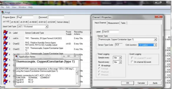Figura 5.12  –  Programa de edição do data logger DL2e – DL2 Program Editor 