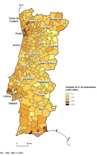 Figura 2.12 – Taxa de variação do número de alojamentos (1991-2001) [16] 