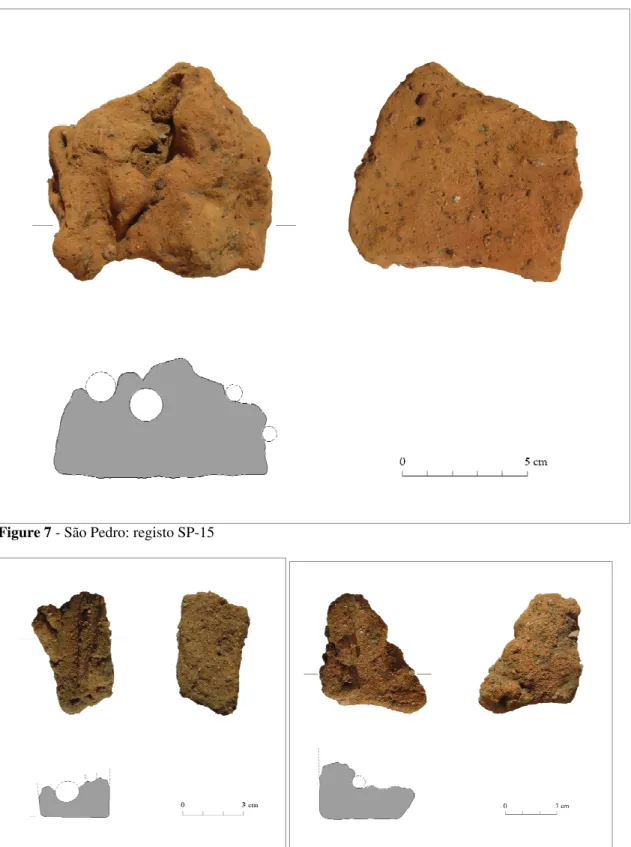 Figure 7 - São Pedro: registo SP-15 