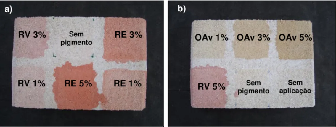 Fig. 5.1 – a) e b) Aplicações das soluções pigmentadas nas várias concentrações 