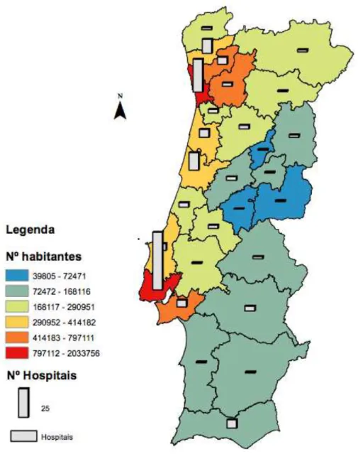 Fig. 2.2 - Distribuição dos hospitais existentes e da população residente em 2009 em Portugal continental, por  NUTS III