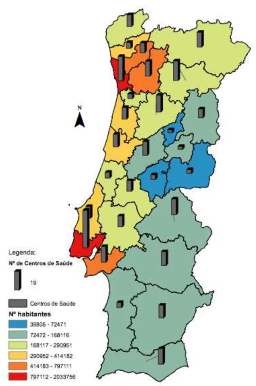 Fig. 2.3 - Distribuição dos centros de saúde existentes e da população residente em 2009 em Portugal  continental, por NUTS III