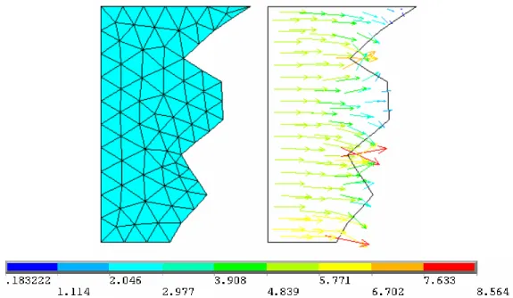 Figure 7: FE mesh and flux arrows of the test case original solution. 