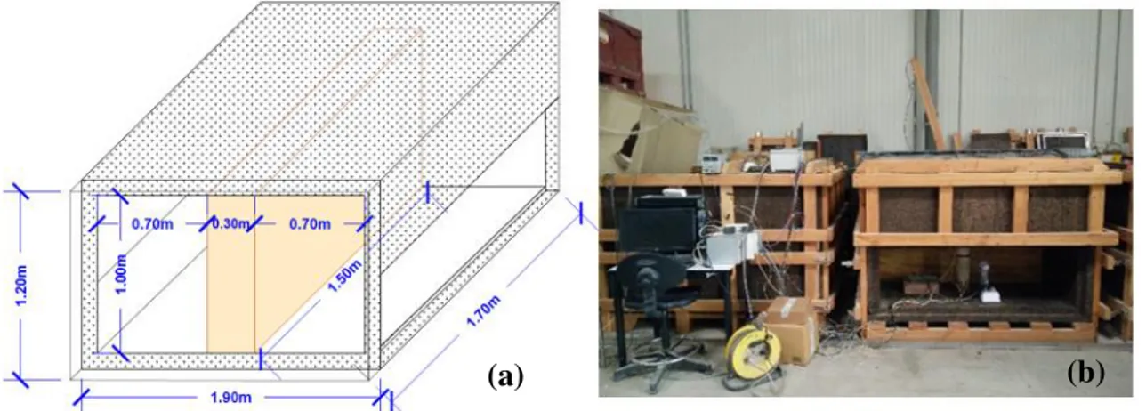 Figure 3.1 - Design of the climatic chamber (a) and the real climatic chamber (b) 