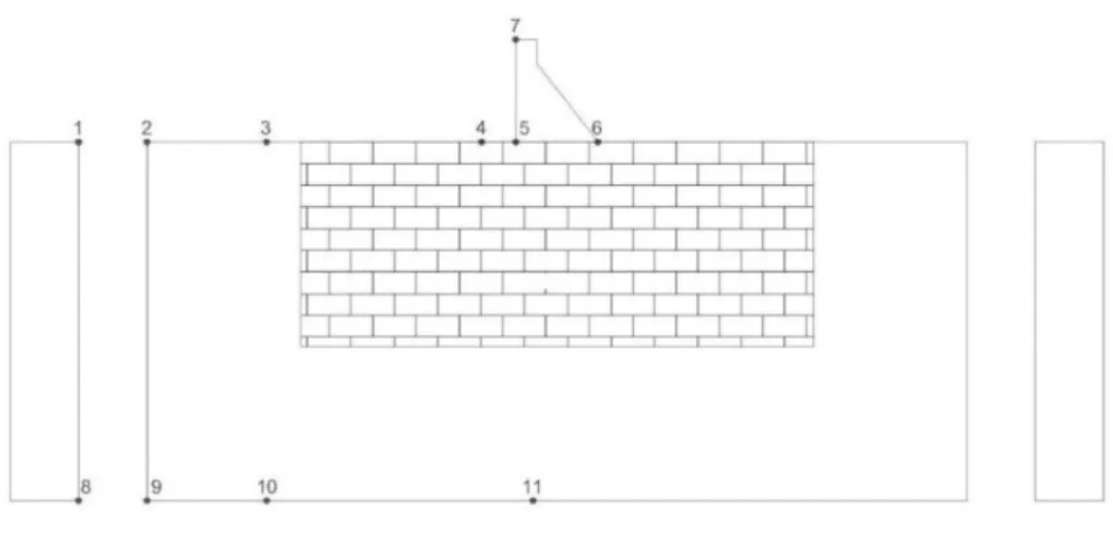 Figure 4.6 - Dam model highlighting the points where results are recorded during the seismic analysis 