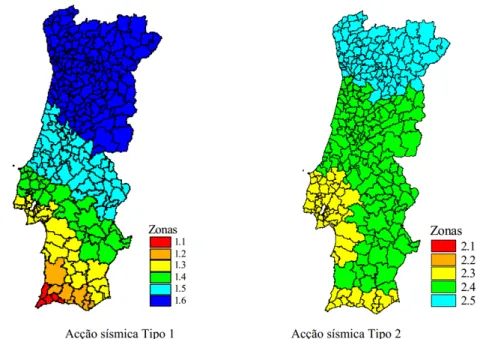 Figura 3.2: Zonamento sísmico em Portugal Continental (extraída de EC8)