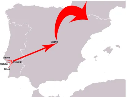 Figura 3 - Esquema das ligações nacionais a Madrid e à Península Ibérica  