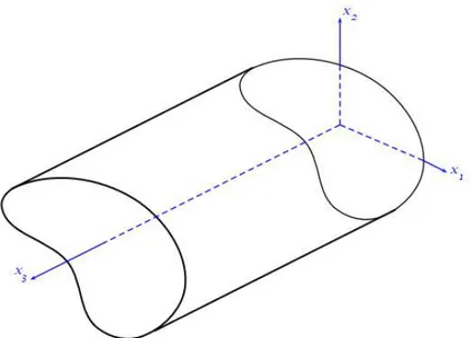 Figura 2.1: Barra prismática genérica (adaptado de: Sadd, 2009)