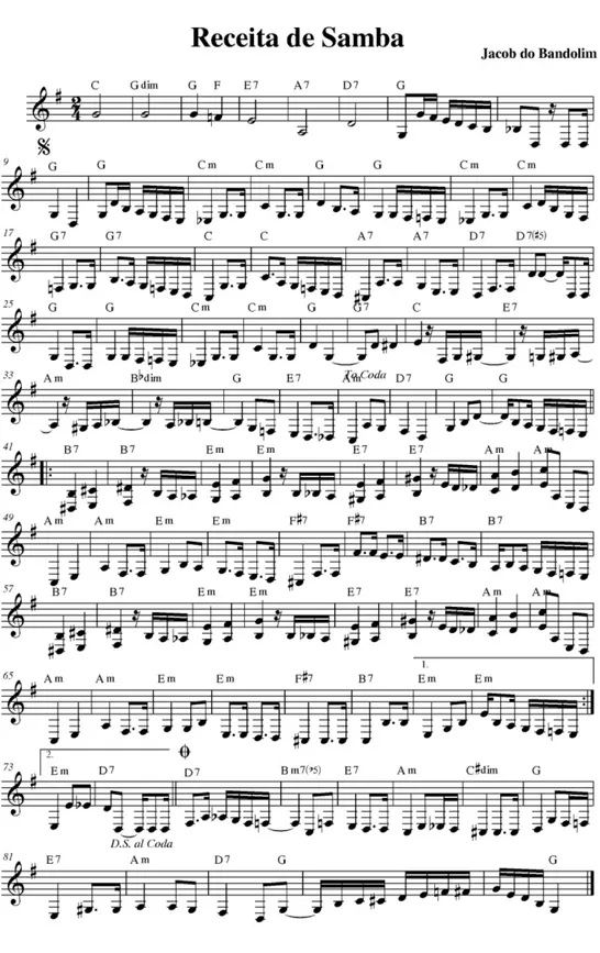 Figura 13 – Transcrição das linhas melódicas de Receita de Samba 16