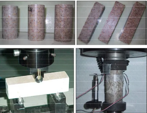 Fig. 2.5-Provetes cilíndricos e prismáticos de argamassa polimérica com cortiça e pormenores de  ensaios de flexão e de compressão monotónica [6]