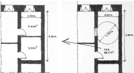 Figura 2: Possibilidade de junção de compartimentos segundo o RERU, com incumprimento perante o RGEU [15]