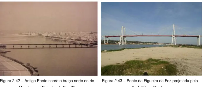 Figura 2.42 – Antiga Ponte sobre o braço norte do rio  Mondego na Figueira da Foz [5] 