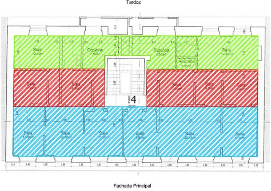 Figura 21 – Esquema sem escala de zonamento de um edifício Pombalino 