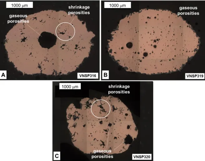 Figure  3.11.  A  –  C:  OM  images  (BF  illumination,  non-etched)  evidencing  structures  of  metallic  nodules  from  VNSP with spherical shapes, evidencing shrinkage and relatively large gas porosities