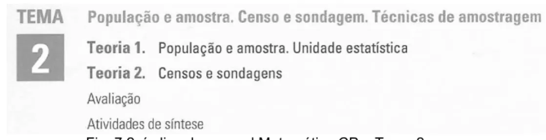 Fig. 7.2. índice do manual Matemática CP – Tema 2. 
