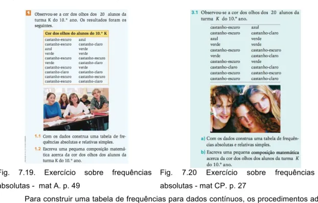 Fig.  7.19.  Exercício  sobre  frequências  absolutas -  mat A. p. 49 