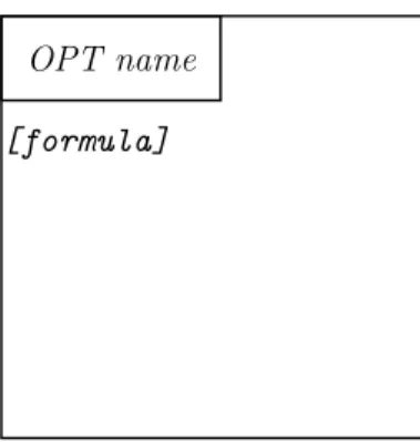 Figure 3.9: Optional fragment of a UML sequence diagram