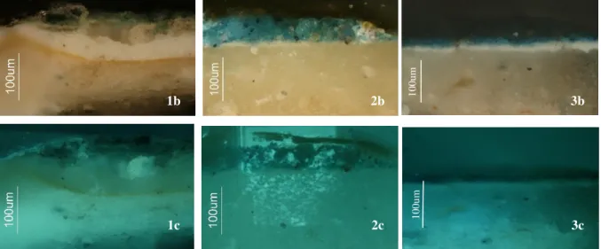 Figura 9 - Fotografias de pormenores dos marmoreados verdes azulados: 1a) da caixa, 2a) da varanda, 3a)  da bacia; Fotografias de pormenores dos cortes estratigráficos a luz visível 1b) da caixa, 2b) da varanda,  3b) da bacia (amplicação 20x); Fotografias 