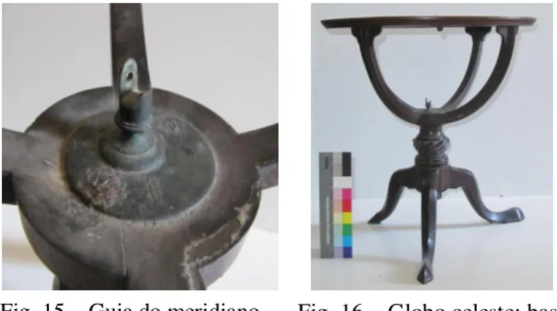 Fig. 15  –  Guia do meridiano.   Fig. 16  –  Globo celeste: base 