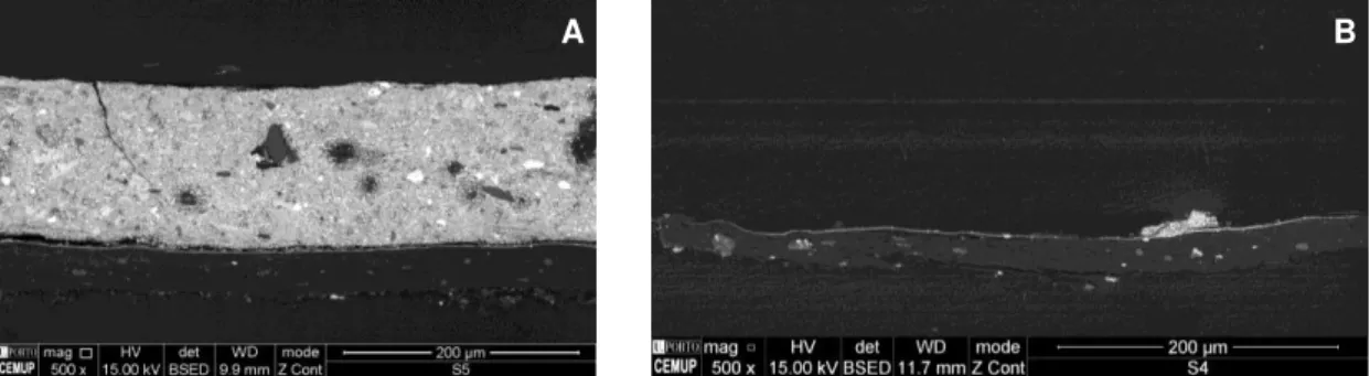 Figure 2  –  SEM images. (A) is sample S5, ground and size, and (B) is sample S4, size alone