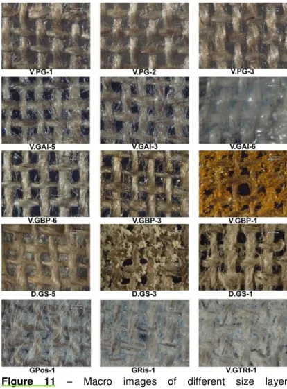 Figure  11  –   Macro  images  of  different  size  layer  reconstructions.