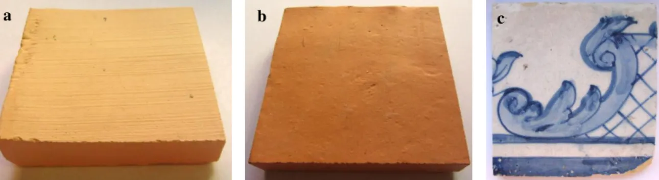 Table 1.  Designation of the geopolymer pastes studied and ratio M:Al (mol:mol) used in  formulation of the pastes 