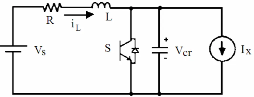Figura 2.15 – Circuito equivalente do inversor de comutação suave (DIVAN, 1989). 