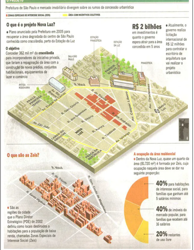 Figura 1.2: Projeto Nova Luz de concessão urbanística (mapa) 